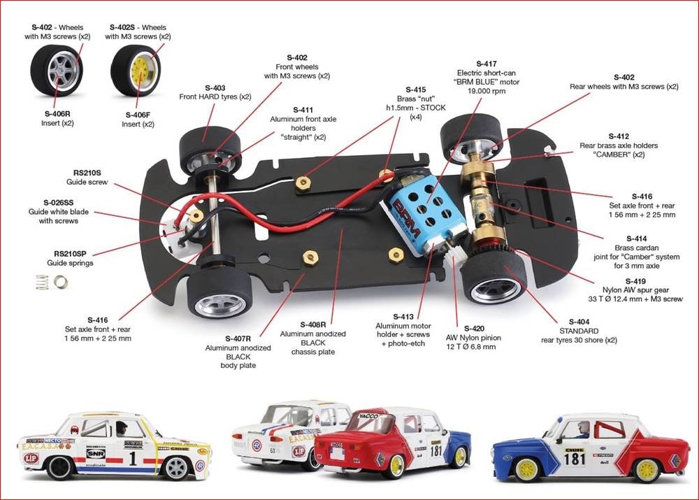 RENAULT 8 GORDINI - SPECIAL EDITION (1/24) - Image 3