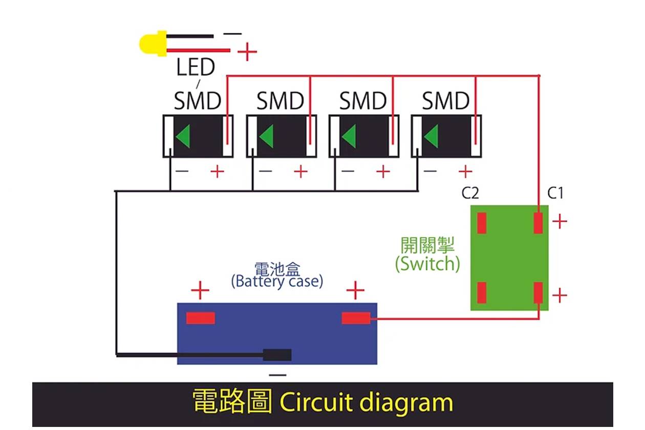 SMD LIGHT KIT - Image 3
