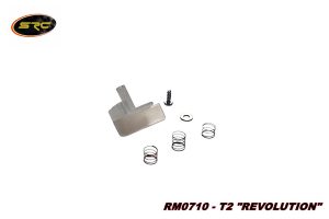 T2 REVOLUTION COMPLETE GUIDE